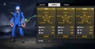 All-time stats